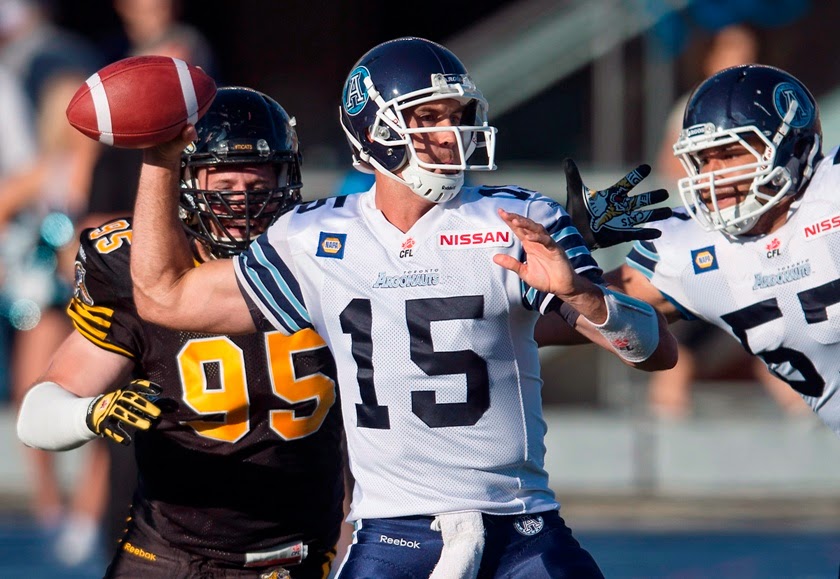 PRESEASON: ARGOS 41 TICATS 23