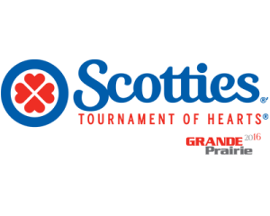 SASK OUT AT SCOTTIES