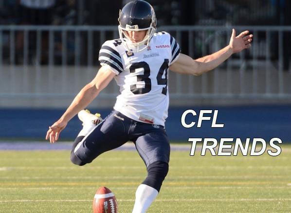 CFL WEEK 8 TRENDS