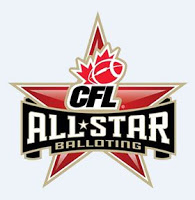 2016 CFL ALL-STARS ANNOUNCED